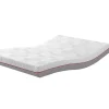 Best MODELO NIXER Colchones Y Bases|Colchones Y Bases